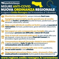 Emilia Romagna in zona arancione: dal 15 novembre bar e ristoranti chiusi, stop agli spostamenti tra comuni